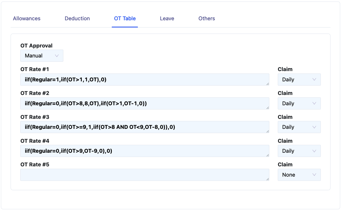 Classification OT Table