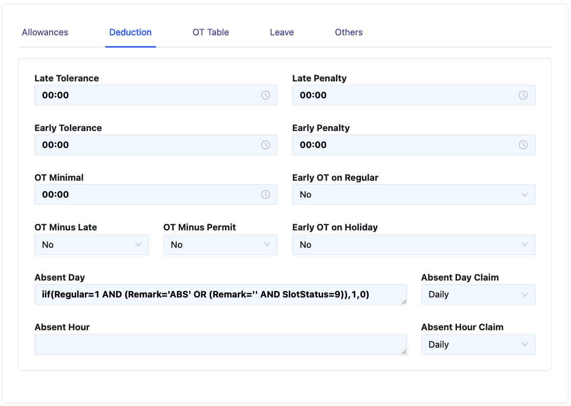 Classification Deduction