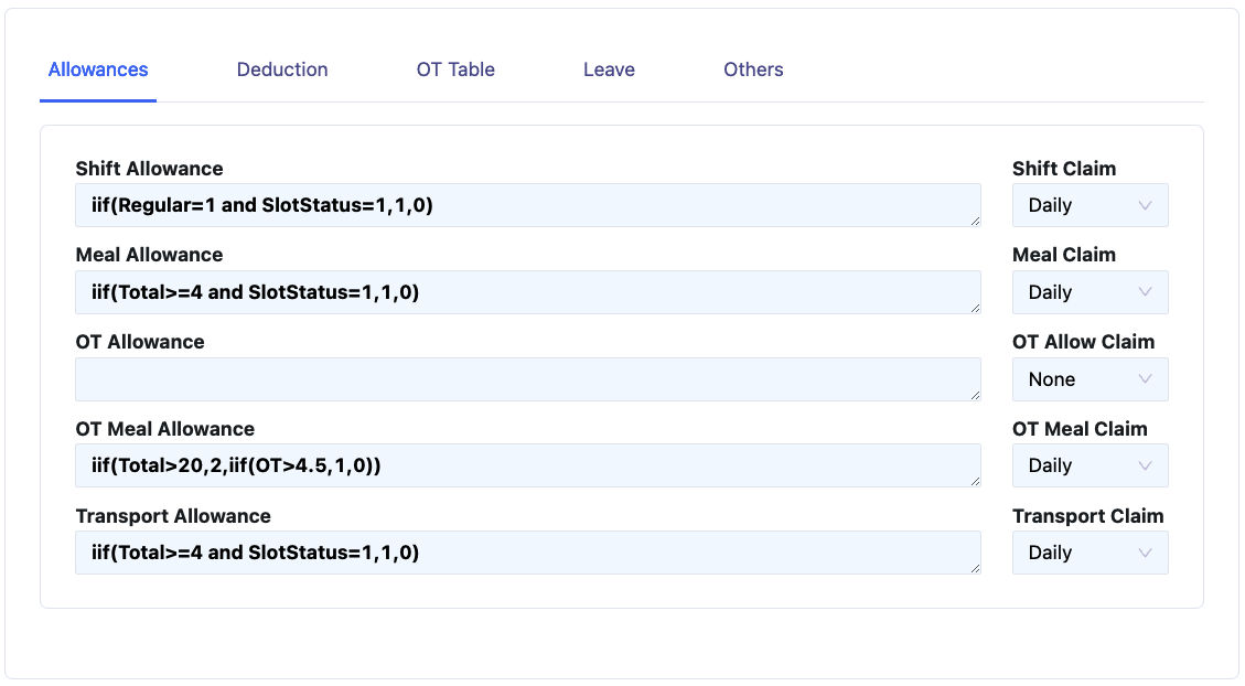 Classification Allowance